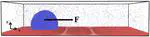 Morphology evolution and dynamics of sliding nanodroplets under external forces: A molecular dynamics study